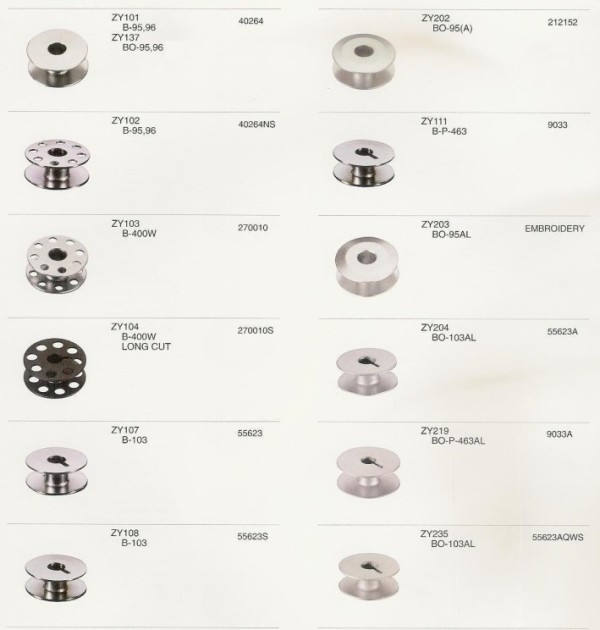 15Bobbins